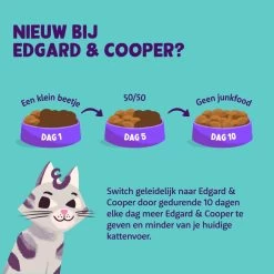 Edgard & Cooper Kattenvoer Adult Zalm 4 Kg -Dierenwinkel 5407009640407 06