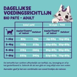 Edgard & Cooper Kattenvoer Adult Organic Kip Paté 85 Gr -Dierenwinkel 5407009641145 05