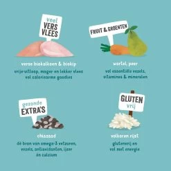 Edgard & Cooper Hondenvoer Adult Biokalkoen En -kip 2,5 Kg -Dierenwinkel 5425039485256 4