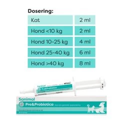 Sanimal Pre- & Probiotica 15 Ml -Dierenwinkel 8713112005192 2