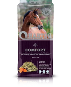 Hartog Comfort 18 Kg