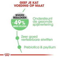 Royal Canin Kattenvoer Digestive Care 2 Kg 9 Royal Canin Kattenvoer Digestive Care 2 Kg -Dierenwinkel royal canin digestive care volwassen kat spijsvertering hero usp