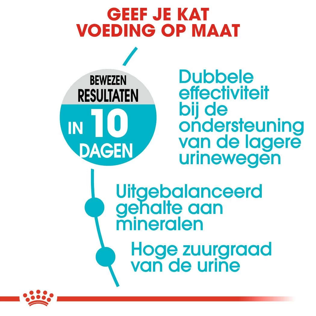 Royal Canin Kattenvoer Urinary Care 10 Kg 6 Royal Canin Kattenvoer Urinary Care 10 Kg - Afbeelding 4